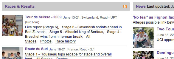 Cyclingnews.com Typography