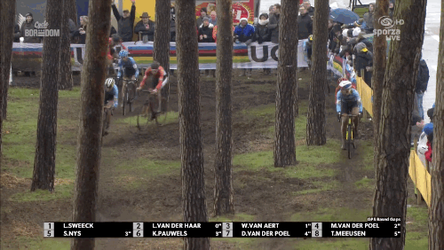 Weekend Cx Ronden 10 Key Elements Of The Cxzolder16 Uci World Championships Cycleboredom
